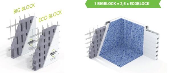 Porocell EcoBlock EPS30 1,000 x 250 x 250 mm