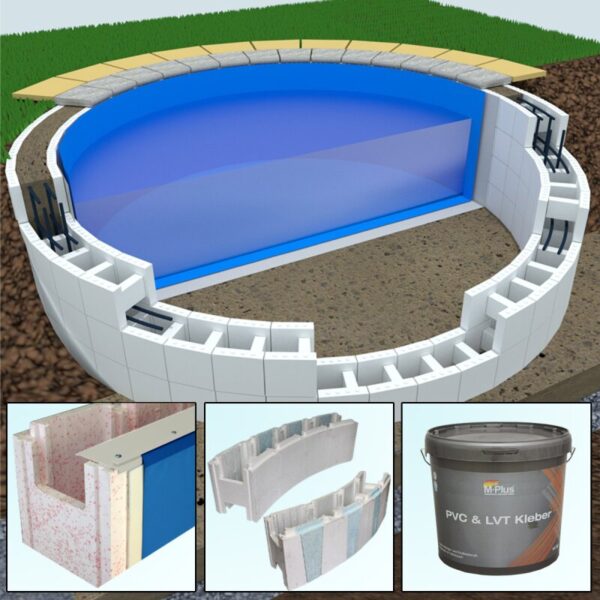 Kit constructie piscina isoblock cu liner